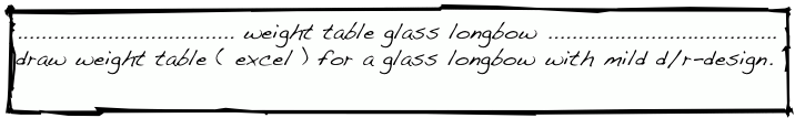 .................................... weight table glass longbow ......................................
draw weight table ( excel ) for a glass longbow with mild d/r-design.